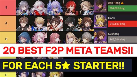 star rail mobile meta gg|Honkai: Star Rail .